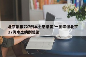 北京累报727例本土感染者/一图读懂北京27例本土病例感染