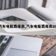 【汽车电瓶费用表,汽车电瓶费用表2025】