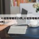 【31省新增确诊15例,31省新增确诊103例】