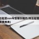 悦达起亚suv车型报价图片(悦达起亚k3最新费用表)